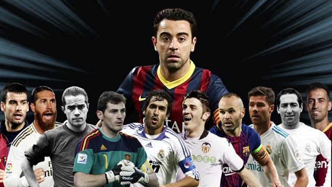 Lista dos Melhores Goleadores do Futebol Espanhol